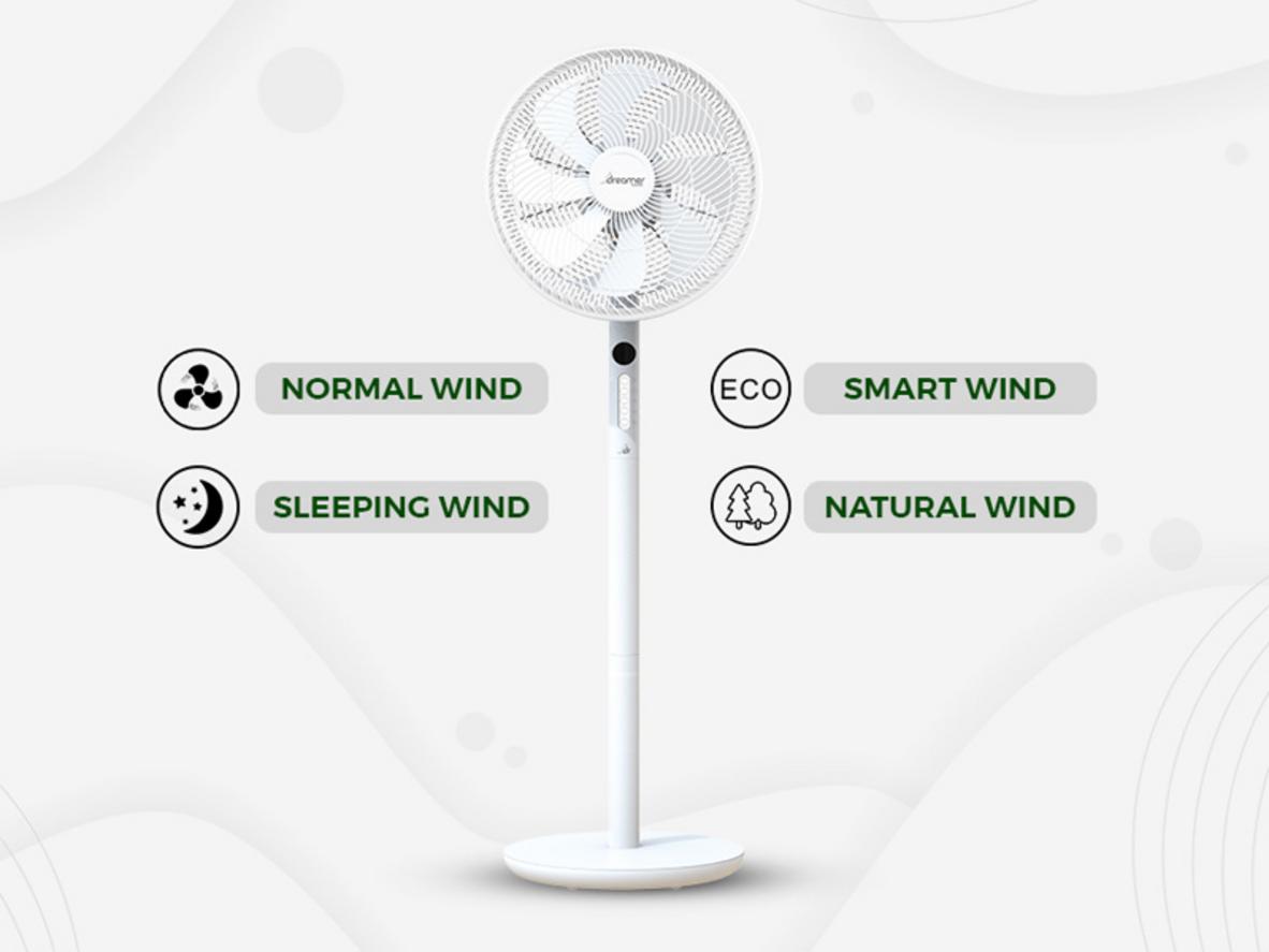 Quạt Dreamer nhận lệnh giọng nói trực tiếp trong phạm vi 6–8 mét.