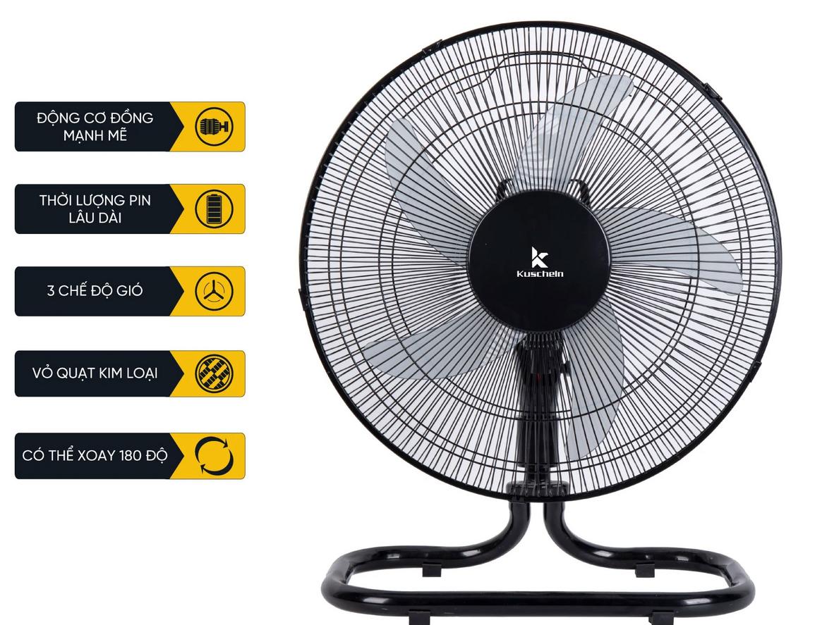 Độ ồn 55.1dB phù hợp hơn cho không gian sinh hoạt cần sự yên tĩnh tương đối.