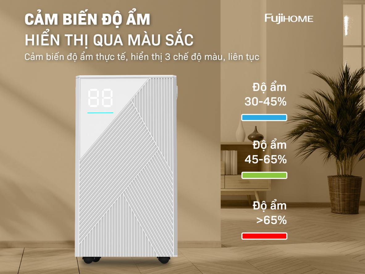 Fujihome DH14 phù hợp phòng nhỏ đến vừa 15–25m².