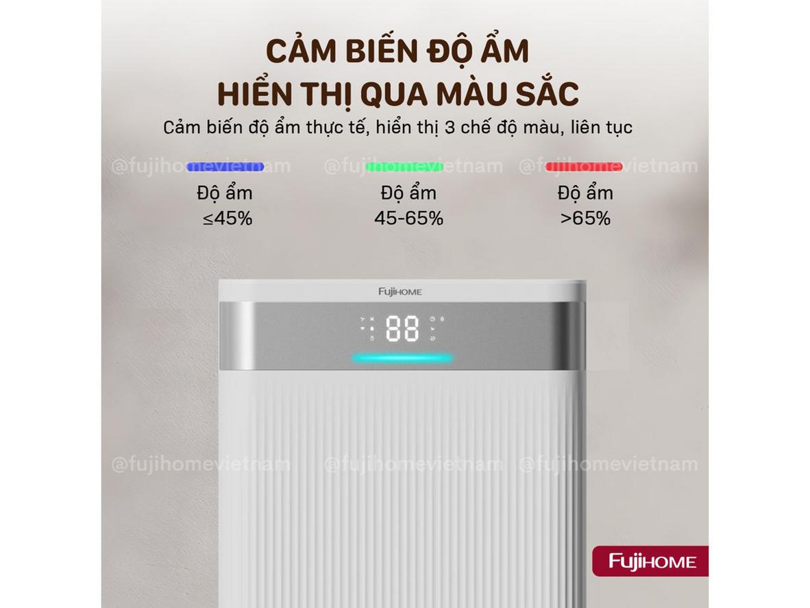 20 lít/ngày, 280W: hiệu quả hút ẩm rõ ràng cho gia đình