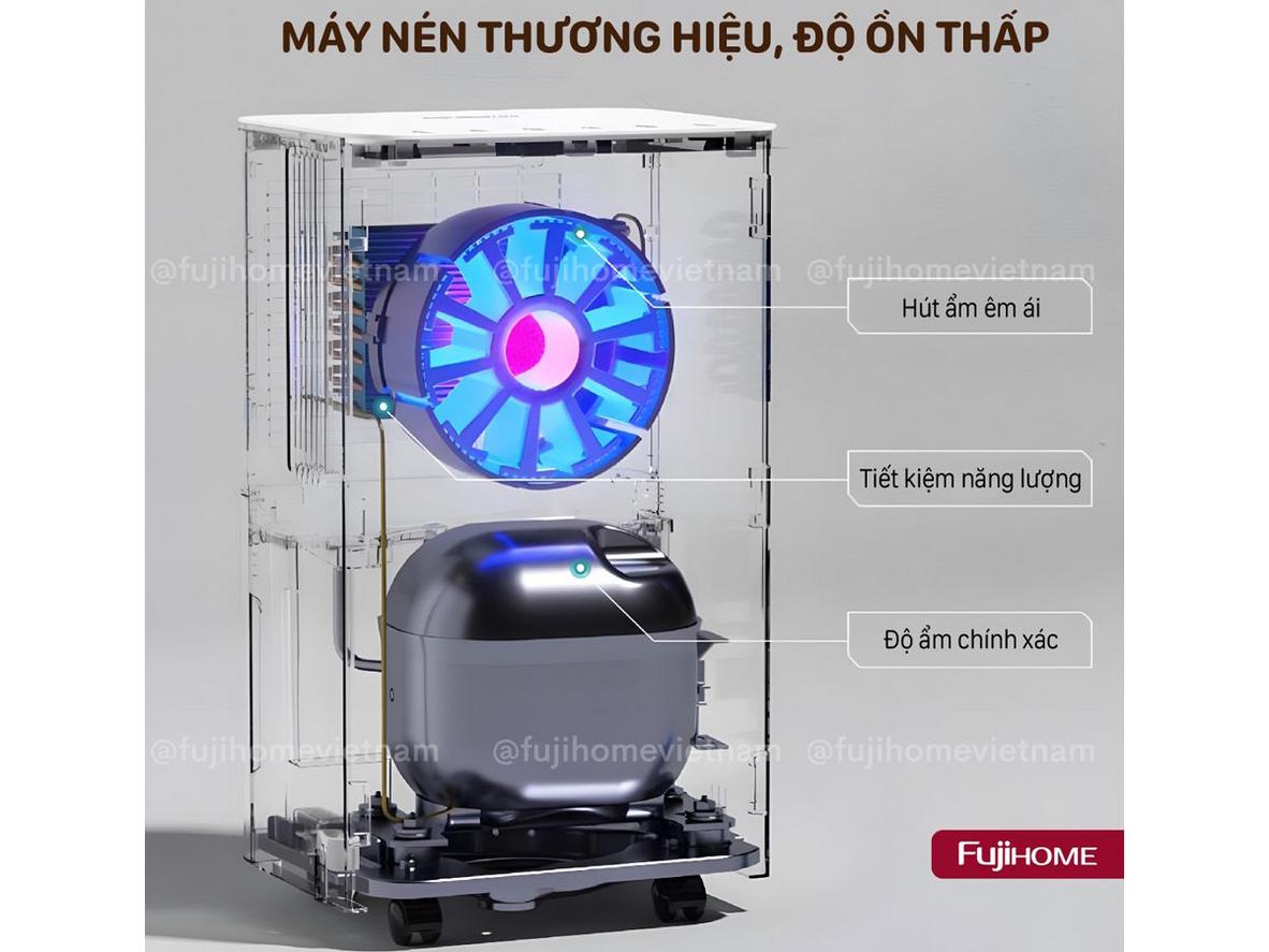 20 lít/ngày, 280W: hiệu quả hút ẩm rõ ràng cho gia đình