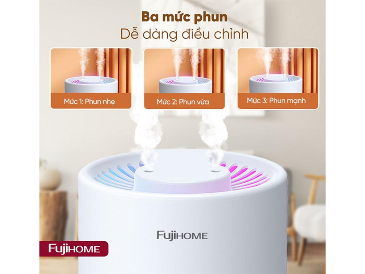 ABS/PP bền nhẹ, nguồn DC 5V/1A và công suất 4-6W giúp máy tiết kiệm điện.