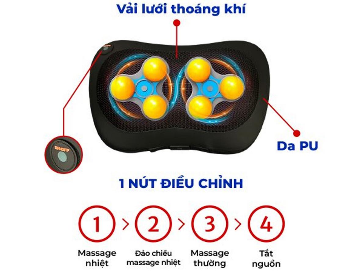 Infographic tính năng của gối massage hồng ngoại Oromi ORM-755 và các vùng sử dụng phổ biến.