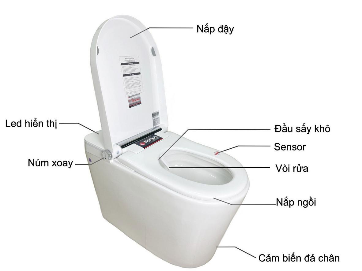 IPX4 và dải áp lực 0.1 - 0.75MPa giúp Nikko C1805S2 vận hành ổn định trong phòng tắm gia đình.
