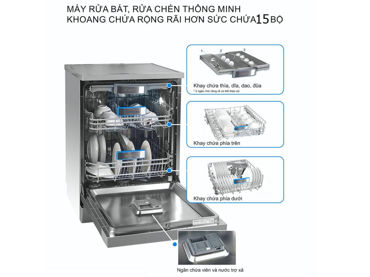 Thiết kế độc lập và điều khiển cảm ứng của Spelier SP-16DW KT.