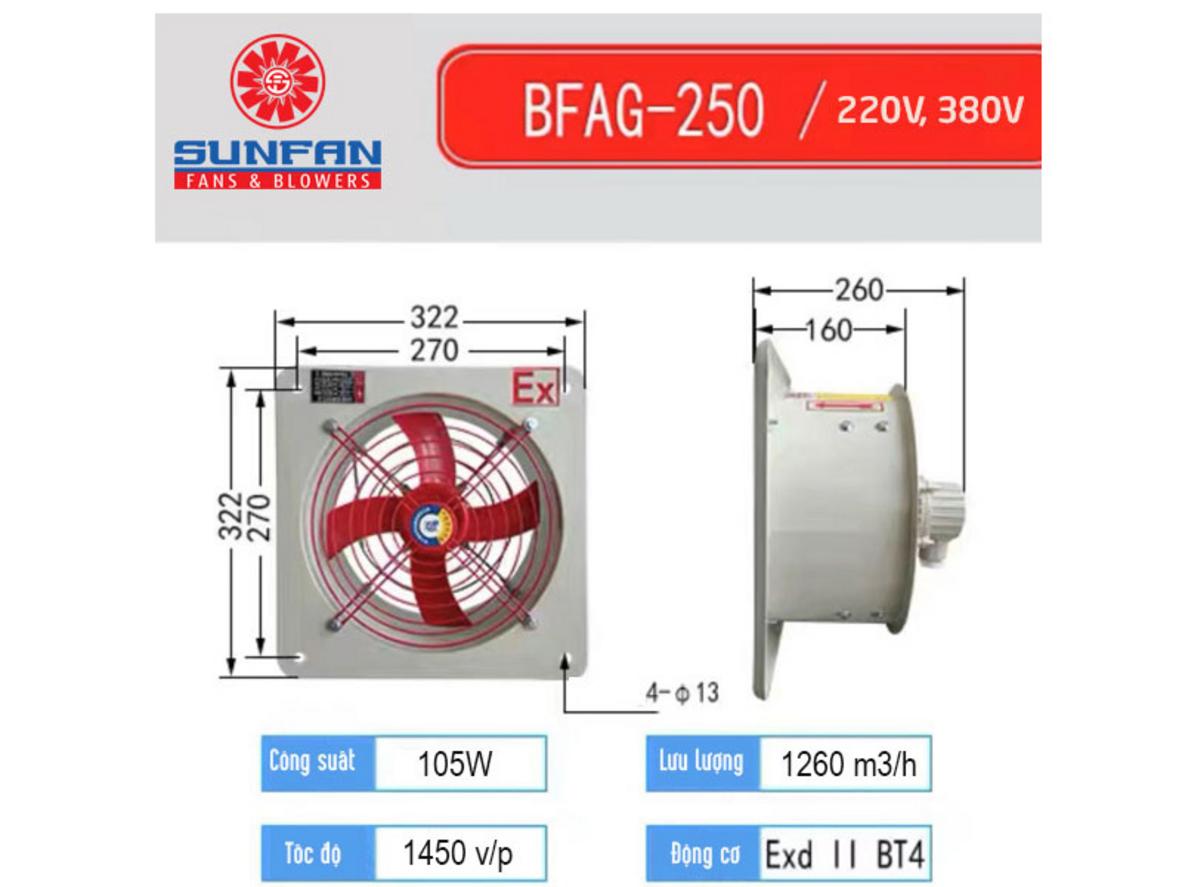 Cấu tạo và hiệu suất của quạt thông gió phòng nổ Sunfan BFAG-250.