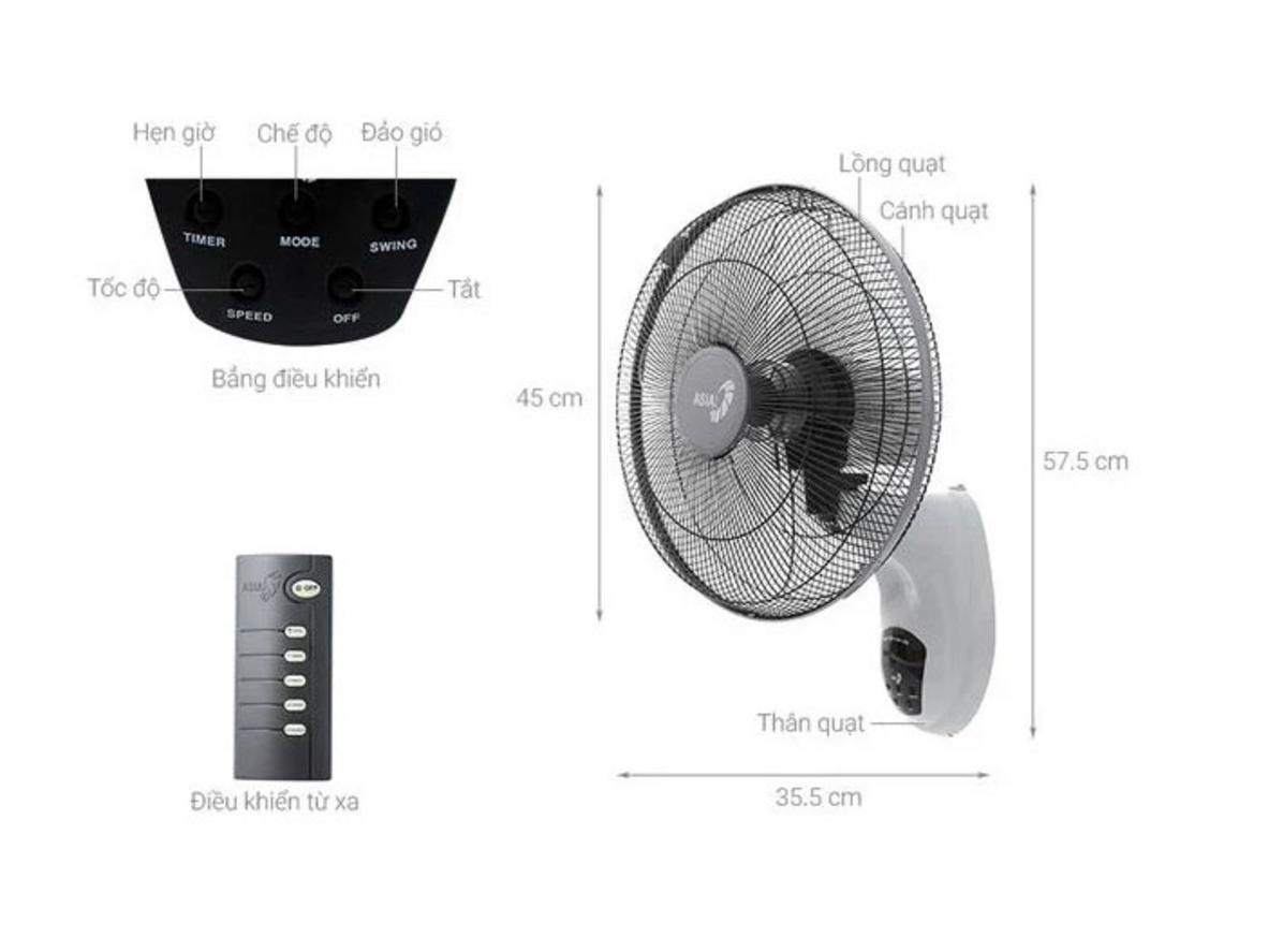 Asia VY377092 55W phù hợp không gian vừa và nhỏ nhờ gió mạnh 74m3/phút và thiết kế treo tường tiết kiệm diện tích.