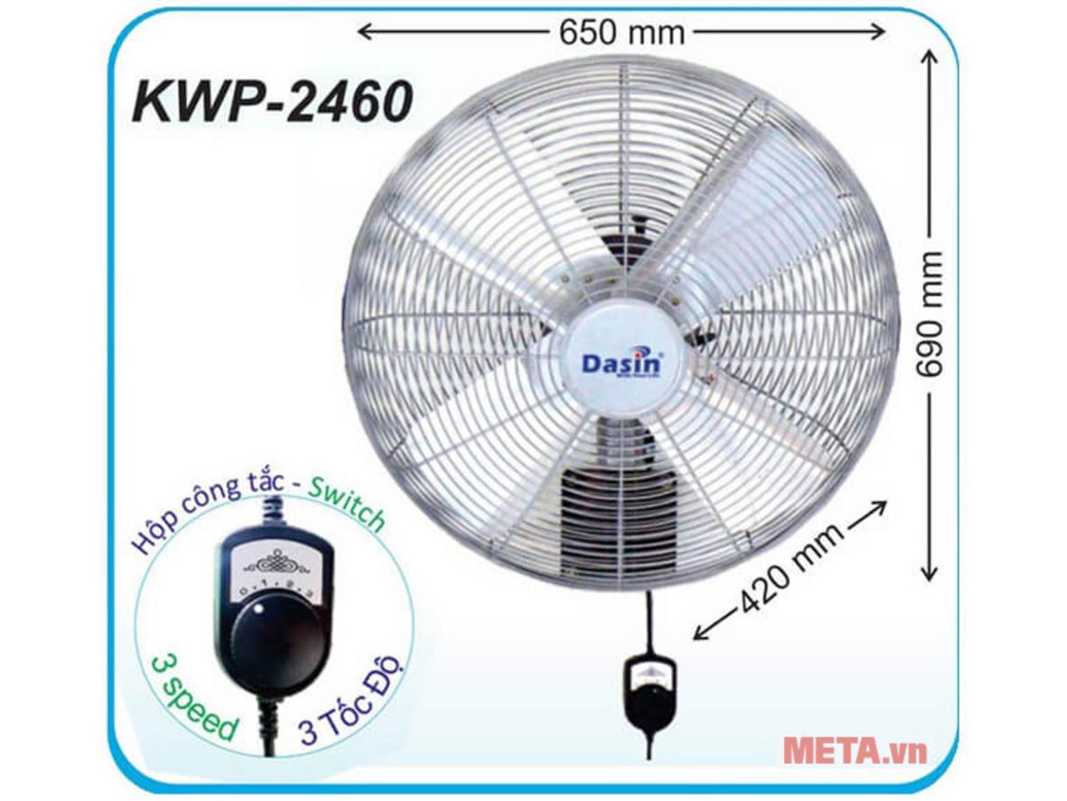 KWP-2460 nổi bật với motor dây đồng, 4 cánh nhôm và lồng thép không gỉ.