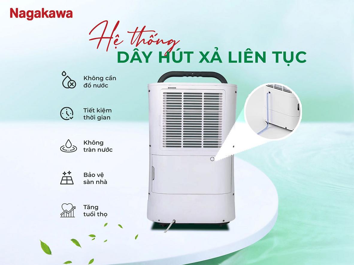 Chế độ sấy quần áo tận dụng 180 m3/giờ và 20 lít/ngày để làm khô đồ nhanh hơn.