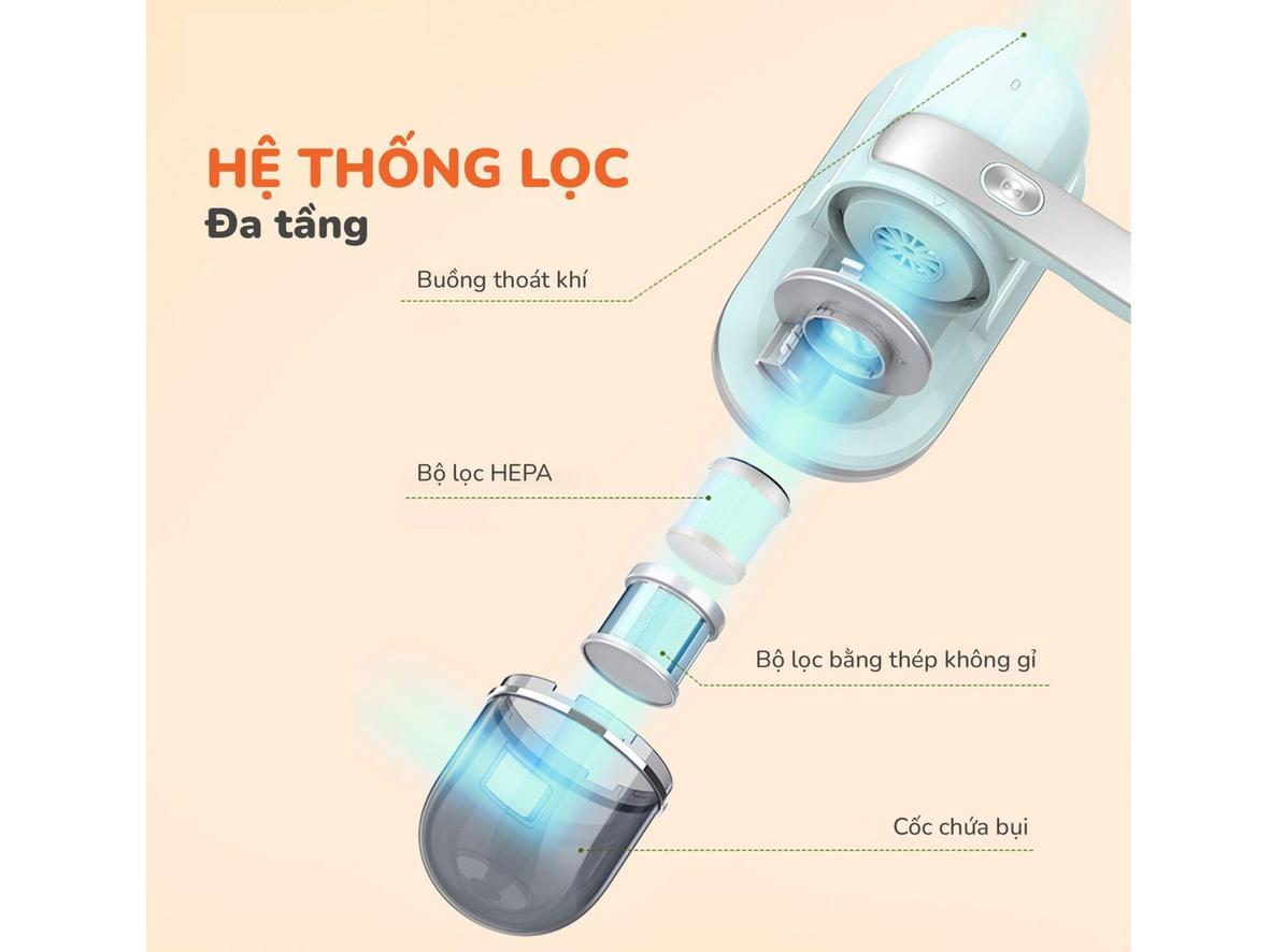 HEPA và Cyclone giúp giữ bụi mịn tốt hơn trong quá trình vệ sinh.