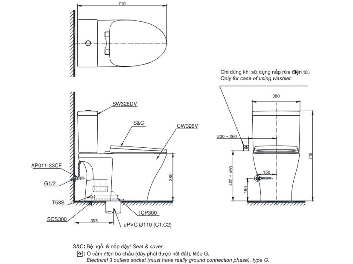 Công nghệ xả Tornado 2 mức giúp cuốn trôi chất bẩn và tiết kiệm nước.